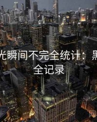吃瓜闪光瞬间不完全统计：黑马崛起全记录