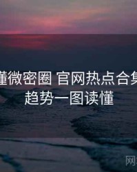 一文读懂微密圈 官网热点合集，未来趋势一图读懂